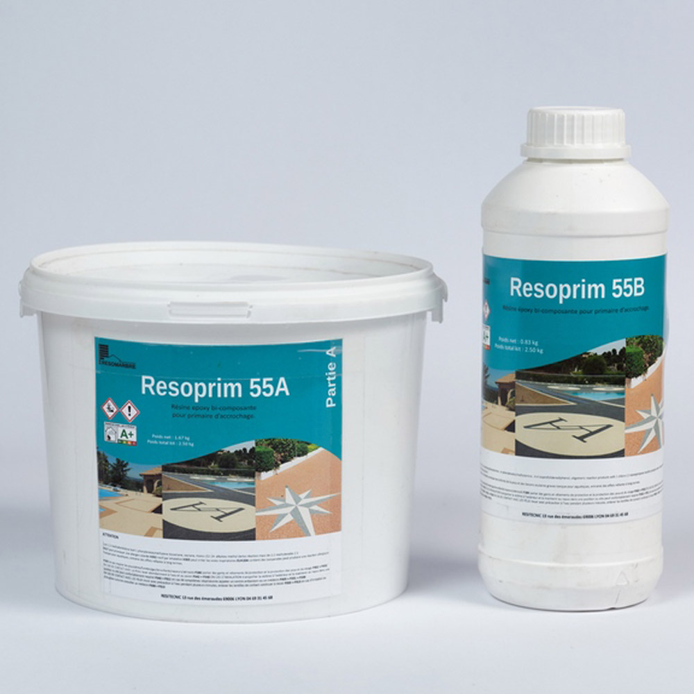 resoprim
